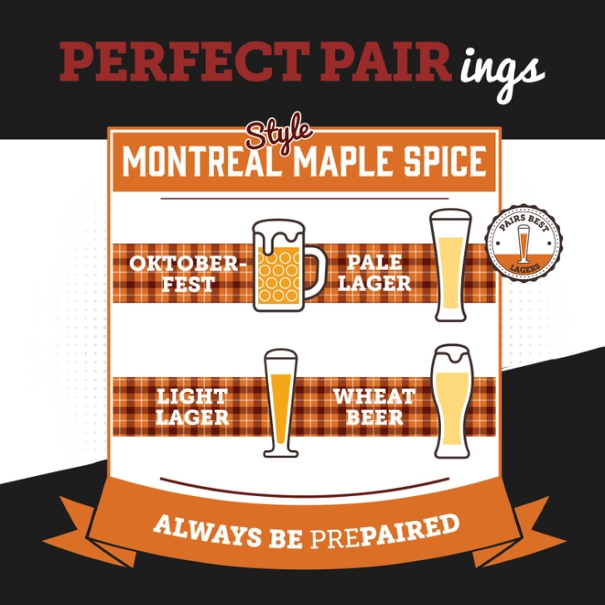 Montreal Maple Spice Lager Beef Jerky